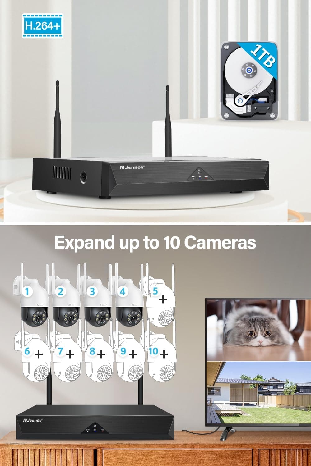 Solution combinée caméras et alarmes