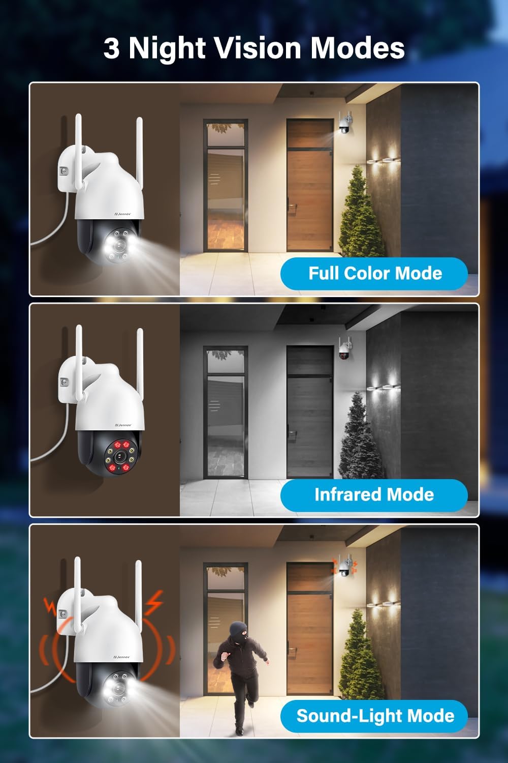 L’histoire d’un client qui a évité un cambriolage grâce à sa caméra PTZ